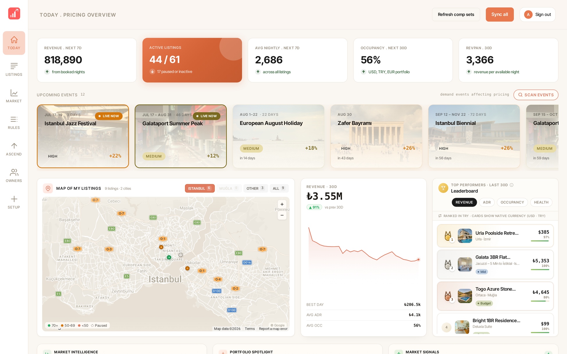 AirPace